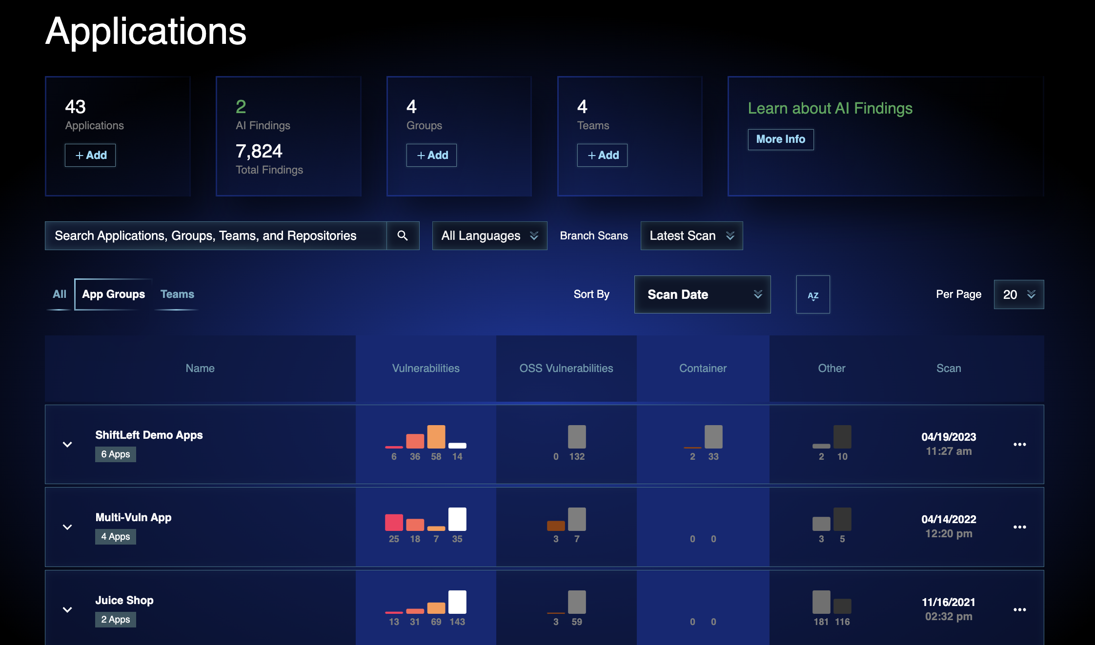 A view of three app groups in the dashboard