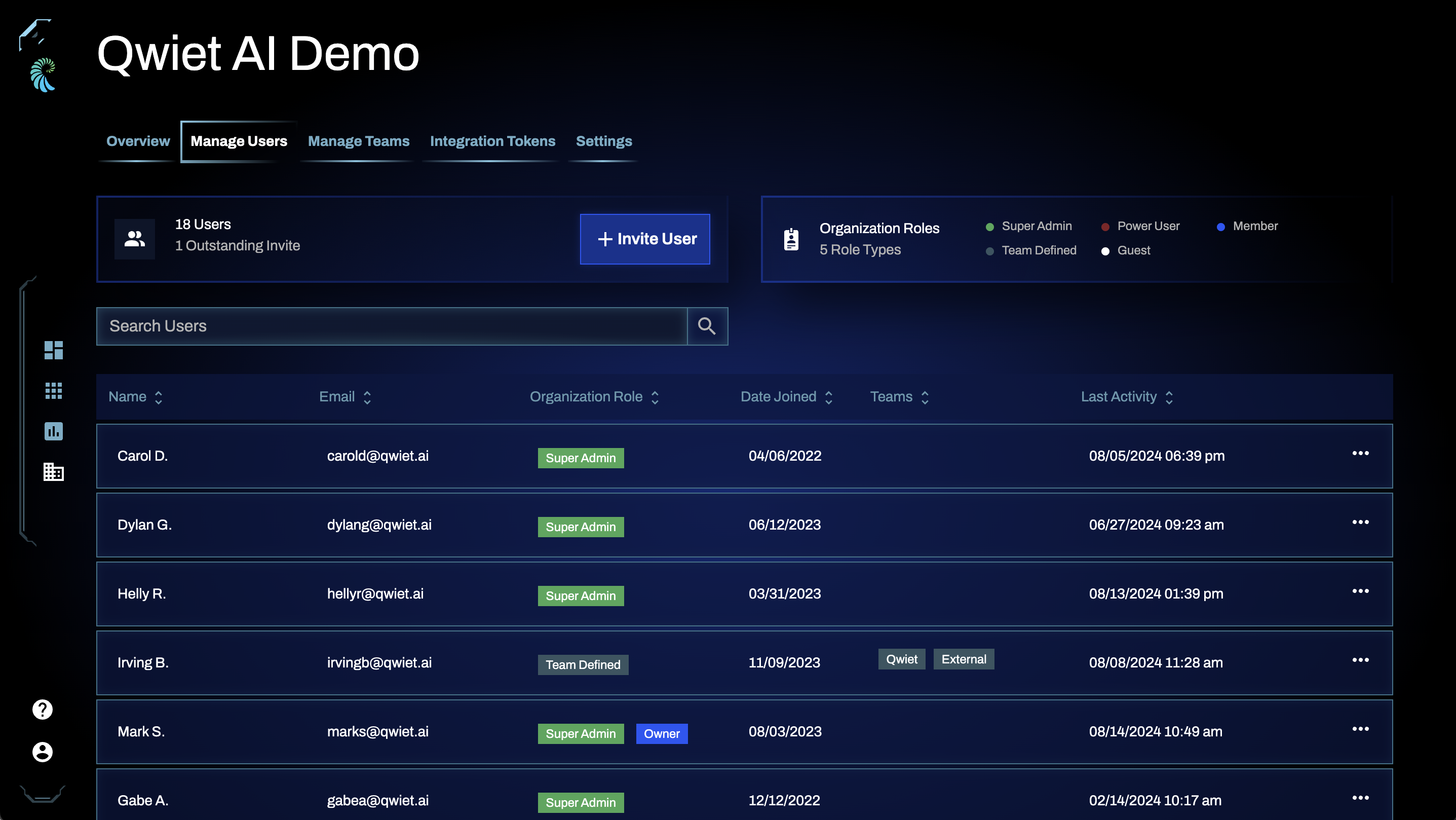 A view of the dashboard's Manage Users page