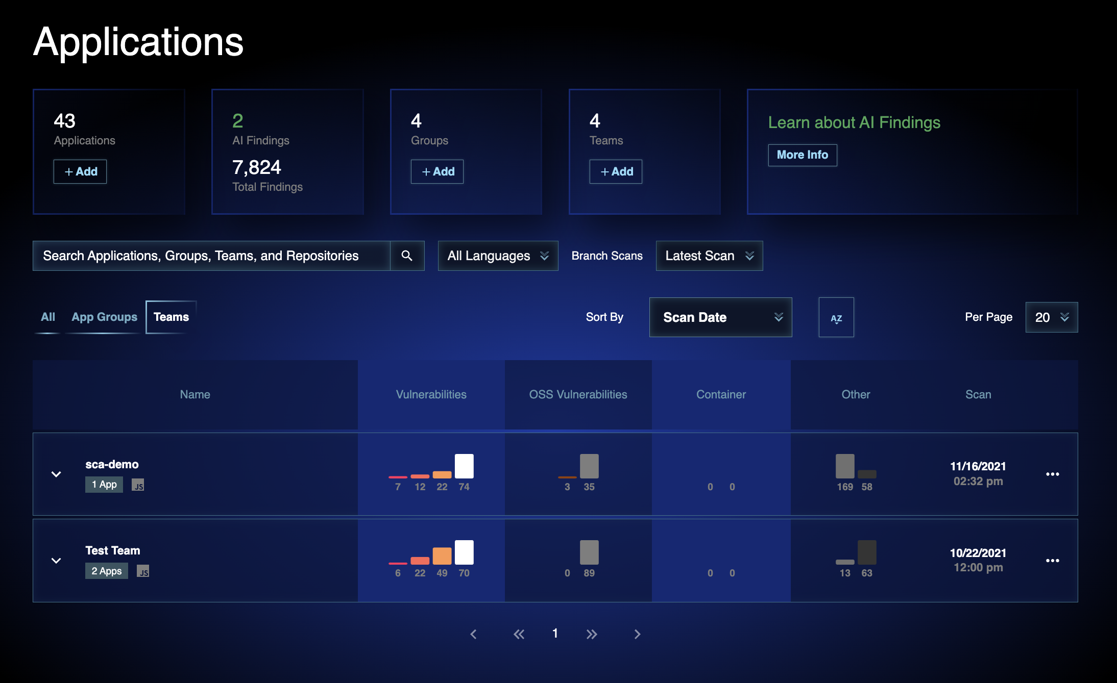 A view of two teams in the dashboard