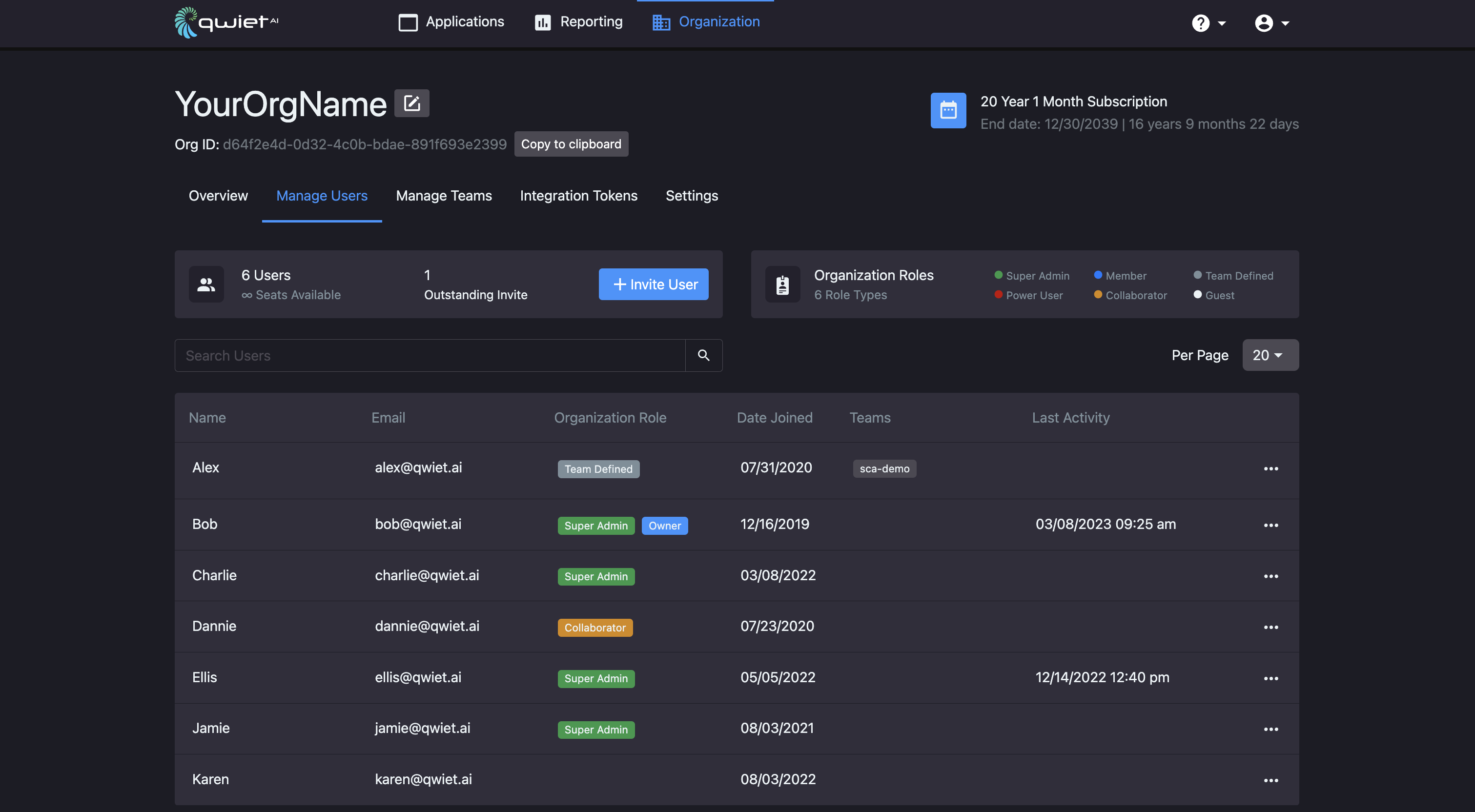 A view of the dashboard's Manage Users page
