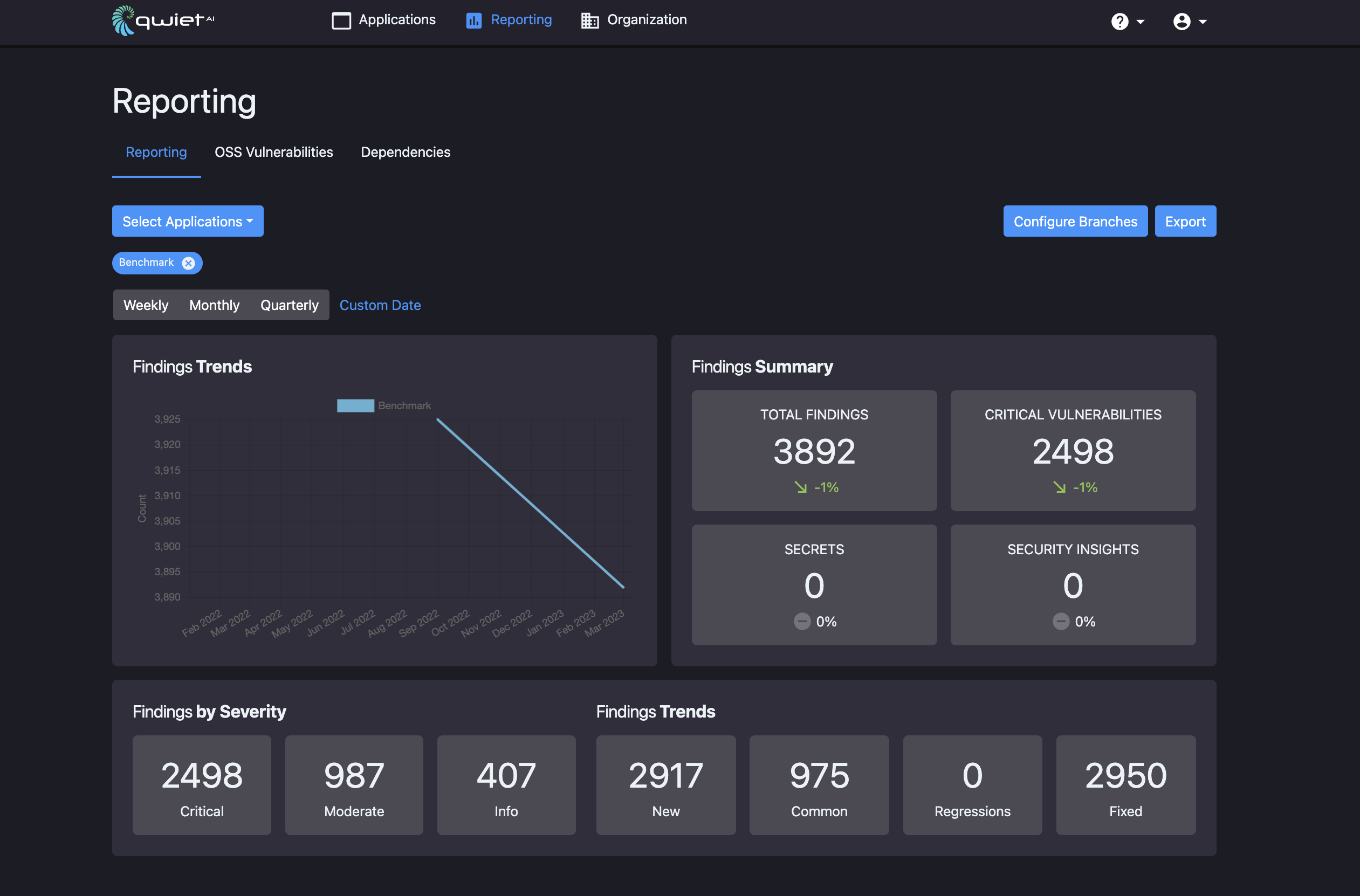 The Qwiet dashboard's reporting page