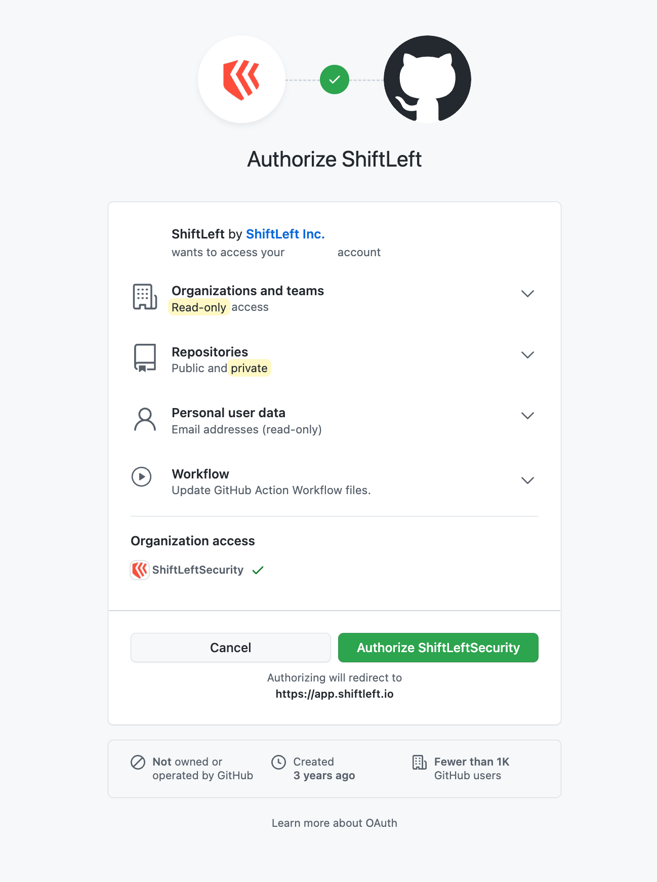 Authorize ShiftLeft