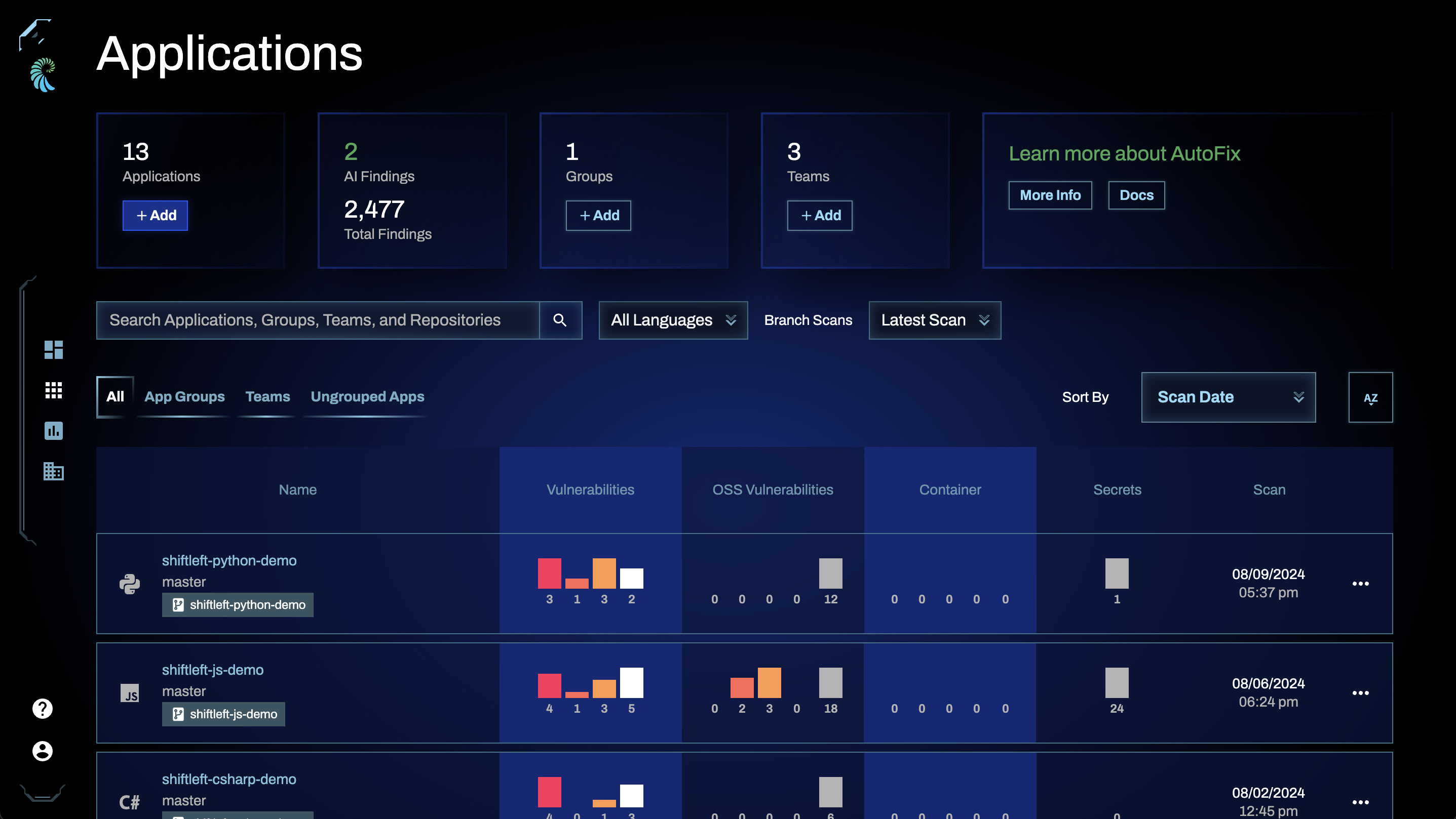 View of the Qwiet AI dashboard showing the number of ML findings identified