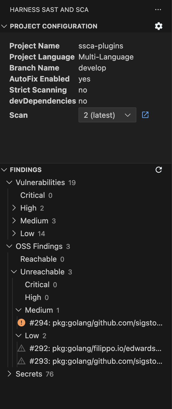 Review usage details